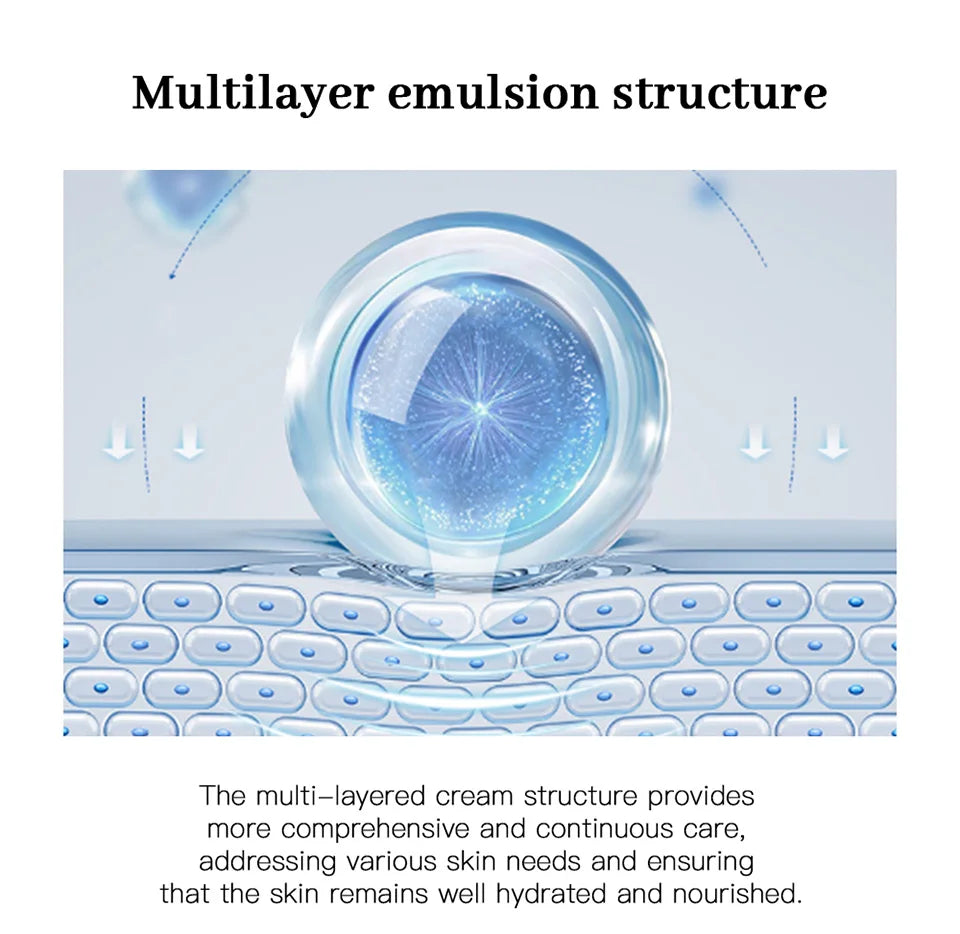 3 4 5 Relief Cream Address Blemishes Nourish The Skin And Provide Soothing Care Face Lifting Beauty Moisturizer Korean Cosmetics