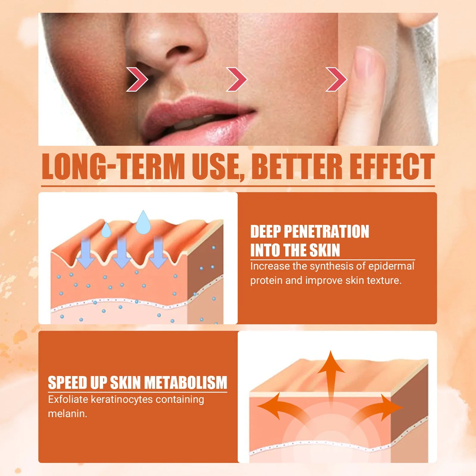 Everyday Mature-Dehydrated Skin: Nourish Hydrate Moisturize Replenish Moisture and Firm Skin for Aging Dehydrated Skin