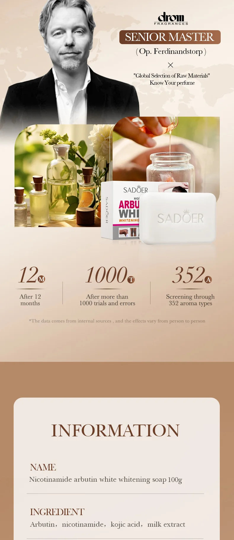 Savon Éclaircissant au Niacinamide - Nettoyage Profond Visage & Corps