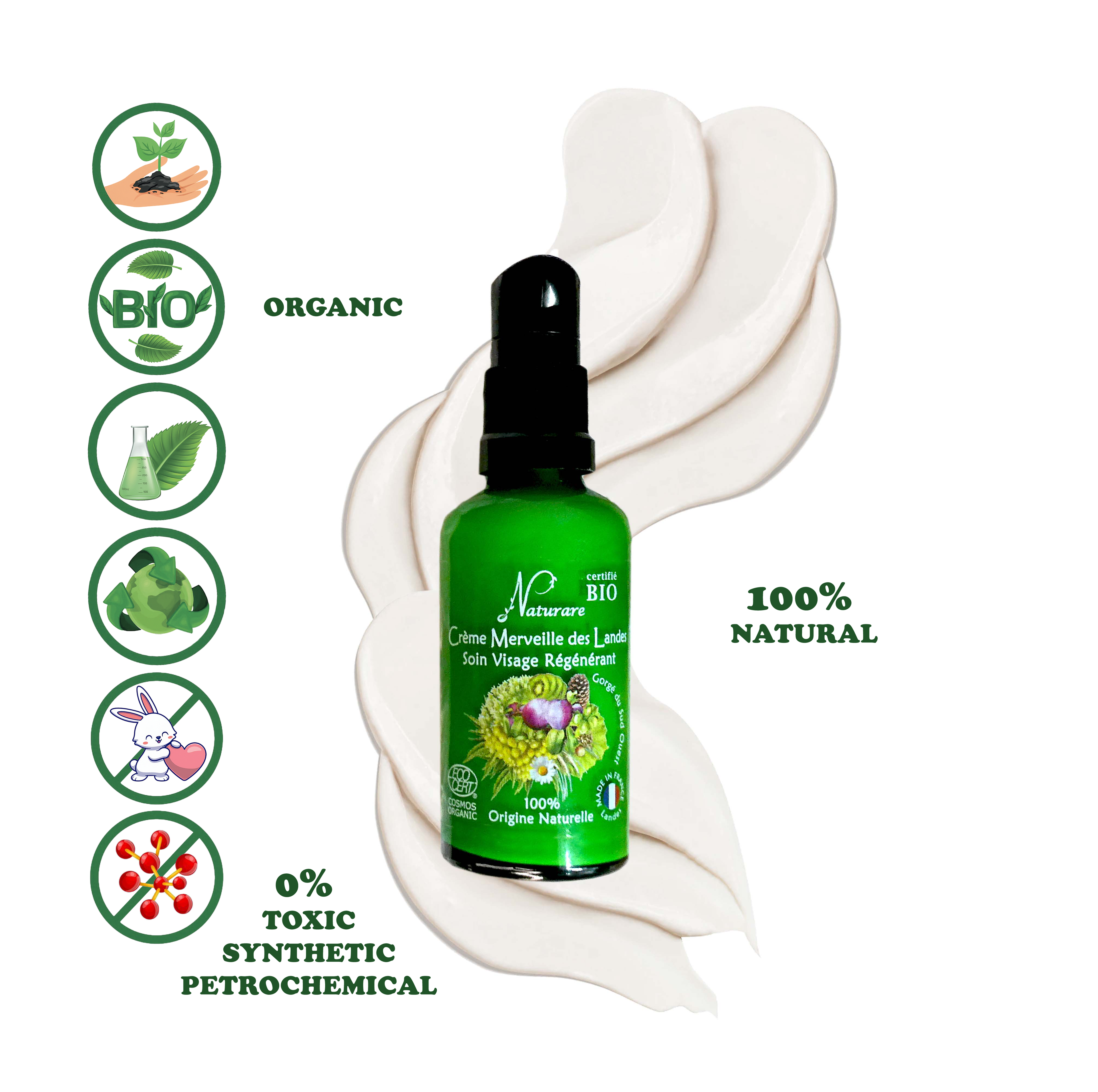 ANTIOXIDANT SET - Anti-aging skincare